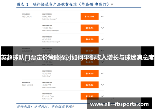 英超球队门票定价策略探讨如何平衡收入增长与球迷满意度 英超球队门票定价策略探讨如何平衡收入增长与球迷满意度