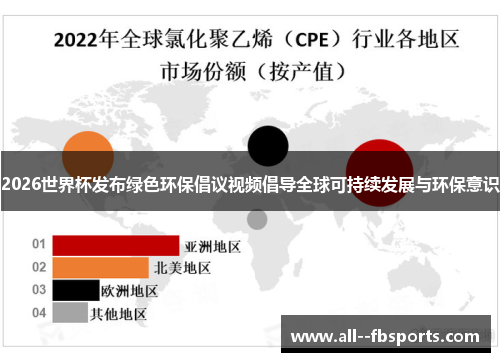 2026世界杯发布绿色环保倡议视频倡导全球可持续发展与环保意识 2026世界杯发布绿色环保倡议视频倡导全球可持续发展与环保意识